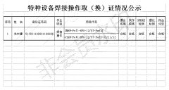 特種設(shè)備焊接操作?。〒Q）證情況公示（2022年8月4日）